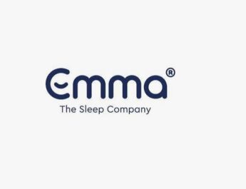 Emma Mattress Review; How do they measure up?